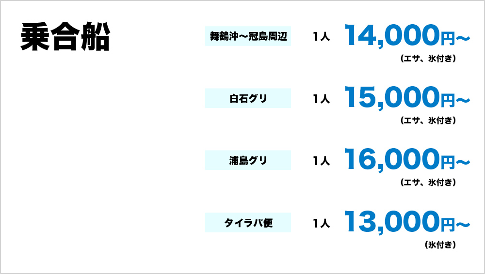 乗合船舞鶴沖～冠島周辺1人14,000円～（エサ、氷付き）白石グリ1人15,000円～（エサ、氷付き）浦島グリ1人16,000円～（エサ、氷付き）タイラバ便１人13,000円～（氷付き）