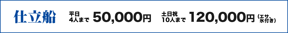 仕立船平日4人まで50,000円（エサ、氷付き）、土日祝10人まで120,000円（エサ、氷付き）