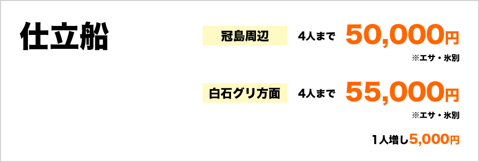 仕立船 冠島周辺4人まで50,000円（エサ・氷別） 白石グリ方面4人まで55,000円（エサ・氷別） 1人増し5,000円