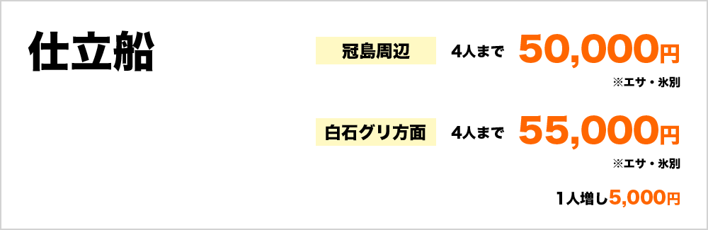 仕立船 冠島周辺4人まで50,000円（エサ・氷別） 白石グリ方面4人まで55,000円（エサ・氷別） 1人増し5,000円